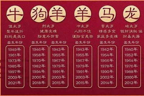 58年属什么|1958年是属什么生肖 1958年生肖属什么